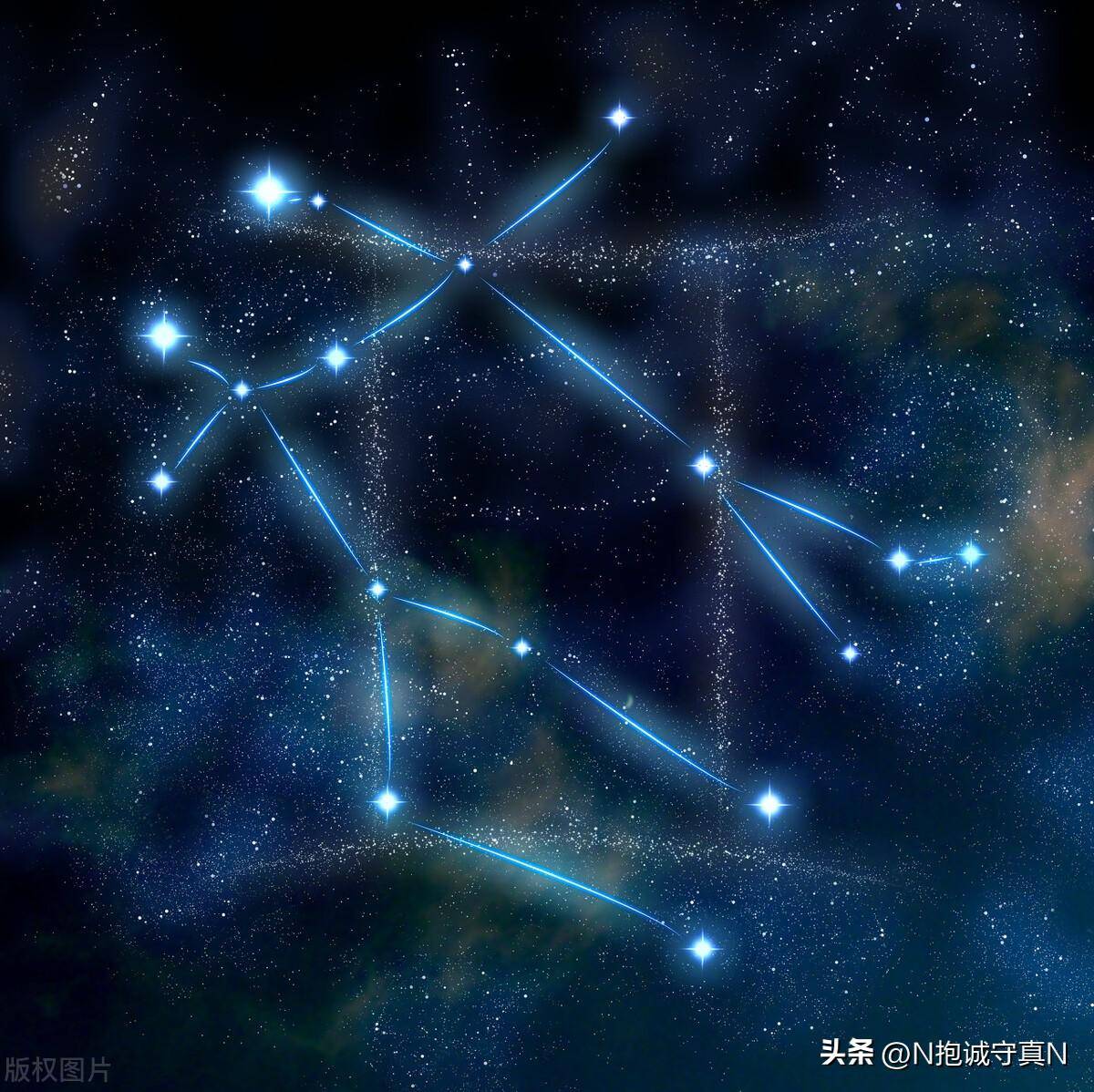 3月31日是什么星座(12星座对应时间和简介)