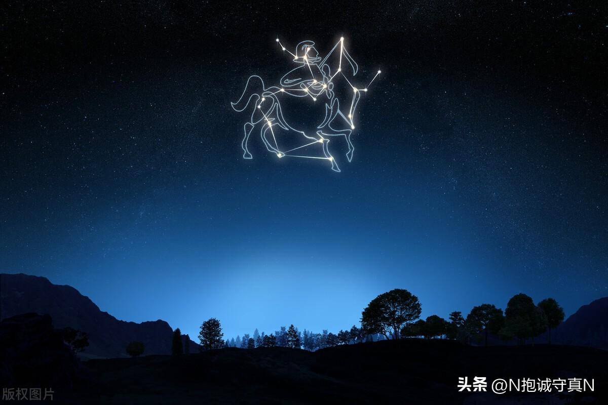 3月31日是什么星座(12星座对应时间和简介)