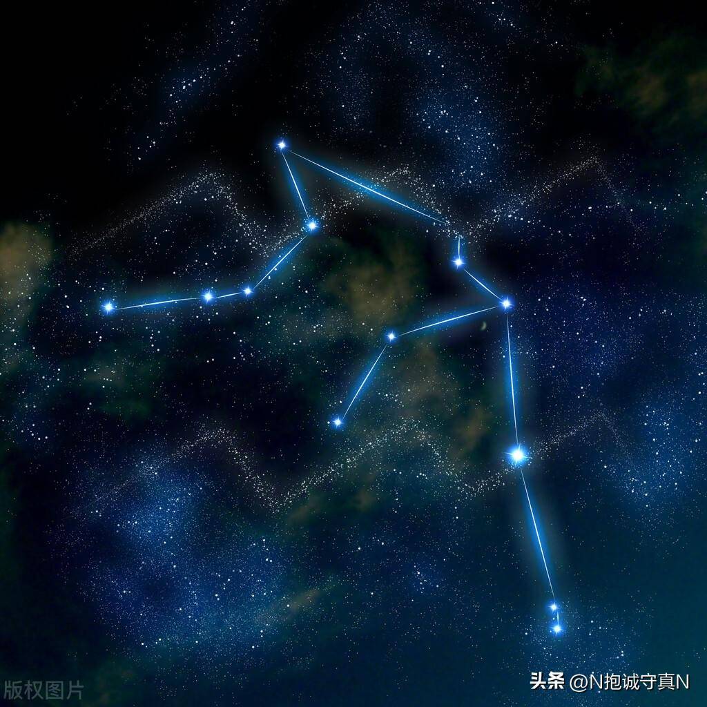 3月31日是什么星座(12星座对应时间和简介)