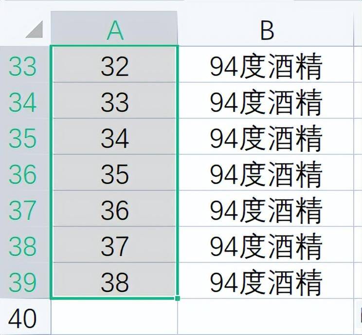 美化表格快捷键是什么(盘点20个Ctrl快捷键用法)