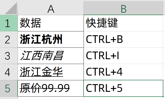 美化表格快捷键是什么(盘点20个Ctrl快捷键用法)