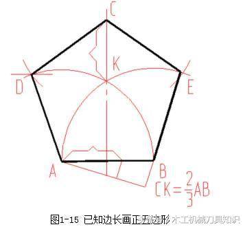 正六边形怎么画(画六边形的简易画法)