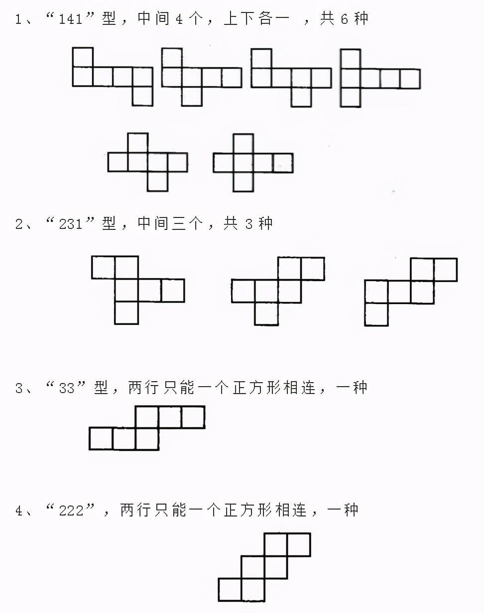 圆的表面积公式和体积公式(表面积和体积有什么区别)