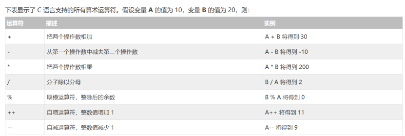 c语言temp代表什么(C语言的简单了解及学习)