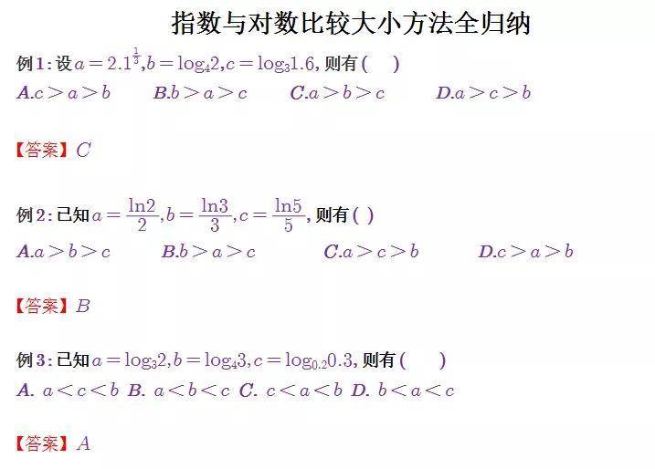 指数幂比较大小的解题技巧(指数与对数比较大小的方法典型例题)
