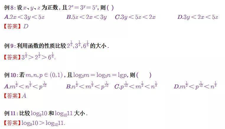 指数幂比较大小的解题技巧(指数与对数比较大小的方法典型例题)