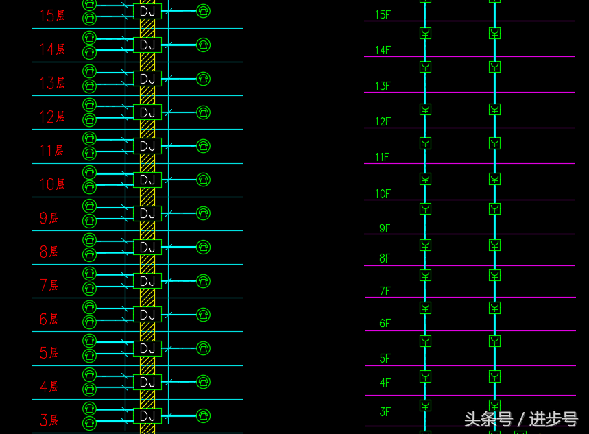 一个新手如何看懂cad图纸(怎么快速看懂cad图纸)