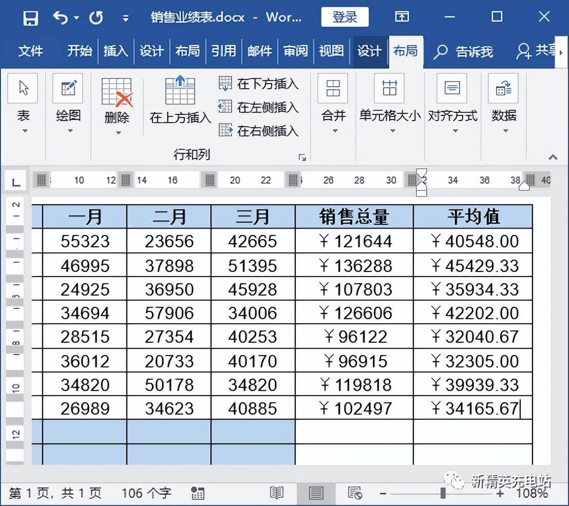 求和公式word怎么打出来(Word计算数据和Excel有什么异同)