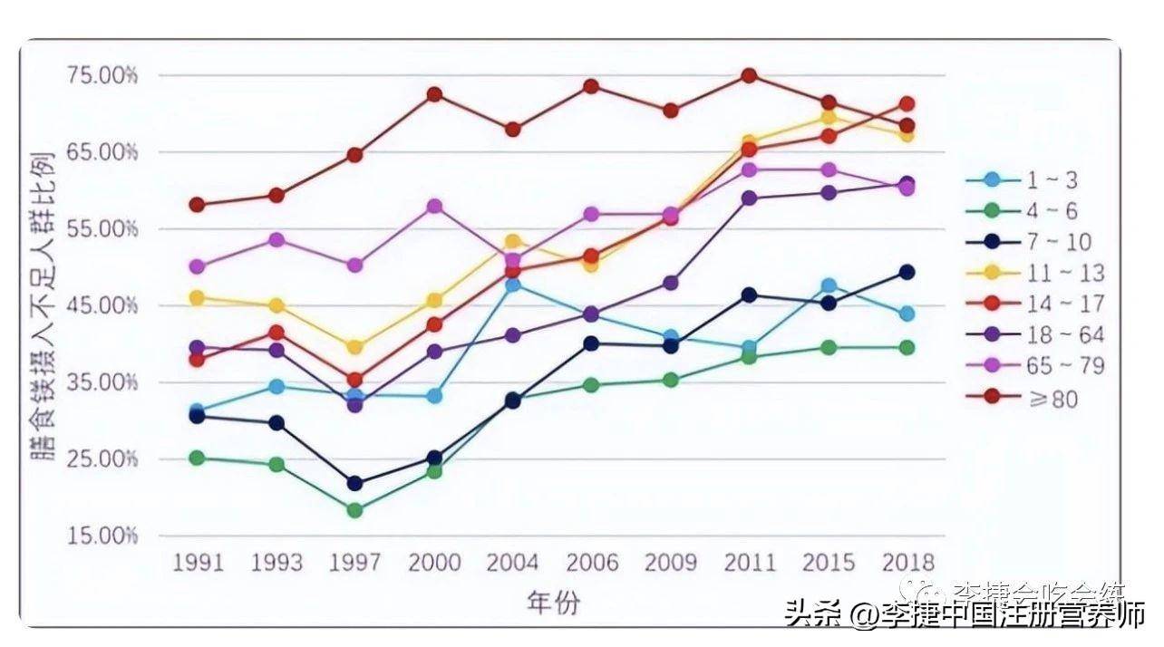 含镁的食物十大排行表(含镁最多的食物排行榜前十名)