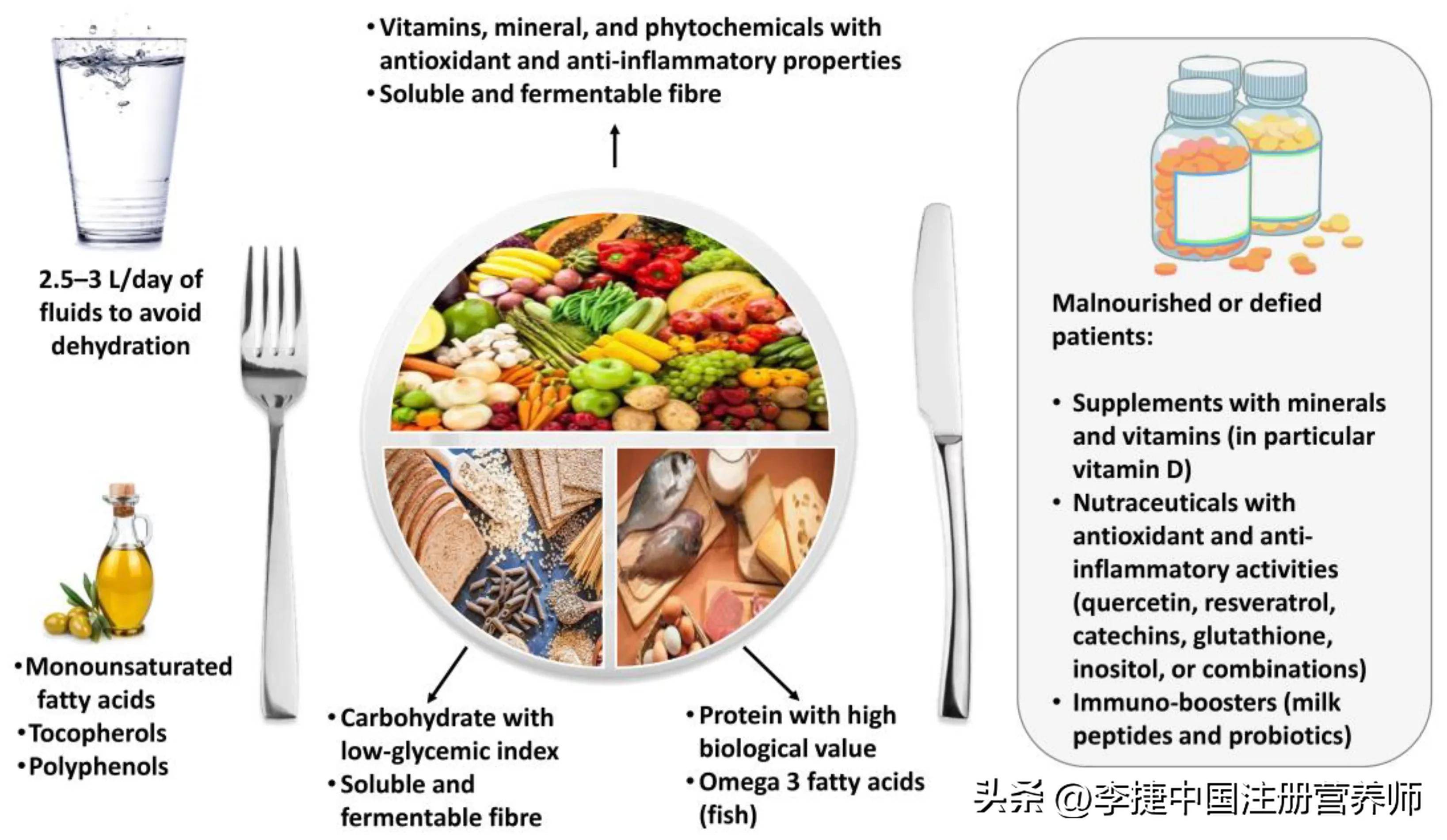 含镁的食物十大排行表(含镁最多的食物排行榜前十名)