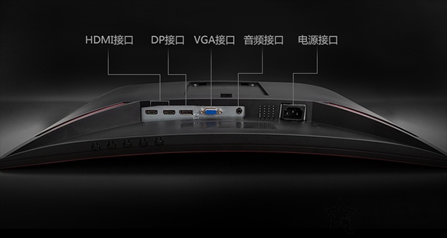 显示器动态对比度开不开(液晶显示器主要看什么参数)