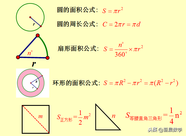 扇环面积的计算公式(圆与扇形的周长与面积计算)