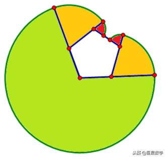 扇环面积的计算公式(圆与扇形的周长与面积计算)