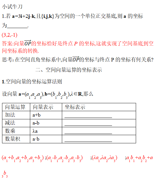 空间向量相乘的方法是什么(空间向量及其运算的坐标表示)