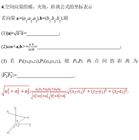 空间向量相乘的方法是什么(空间向量及其运算的坐标表示)