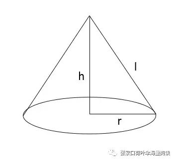 圆锥表面积公式简便(圆锥表面积与体积公式介绍)