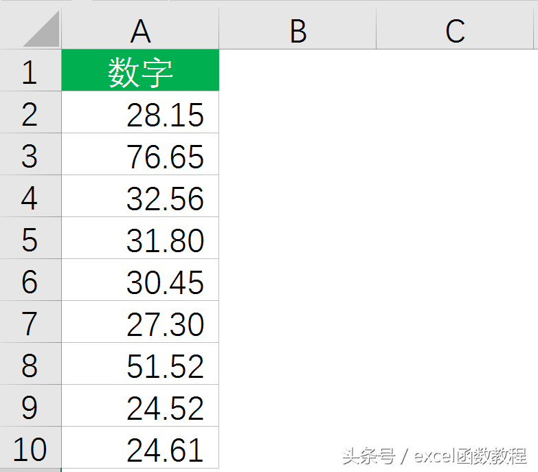 保留2位小数的函数公式是什么(如何设置函数保留两位小数)