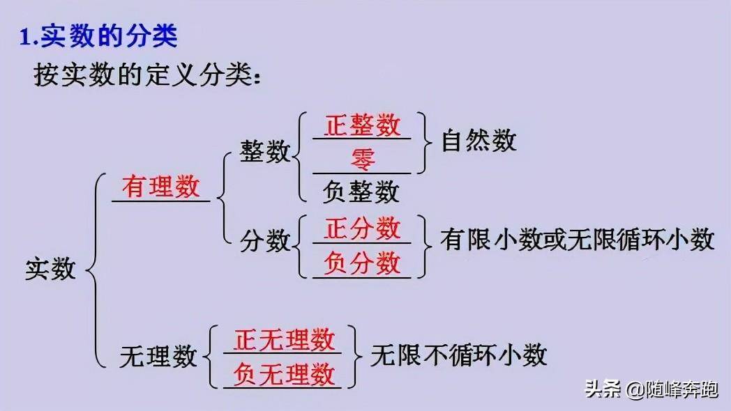 被开方数是什么意思(实数的基本知识介绍)