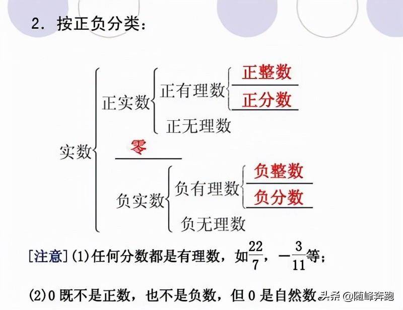 被开方数是什么意思(实数的基本知识介绍)