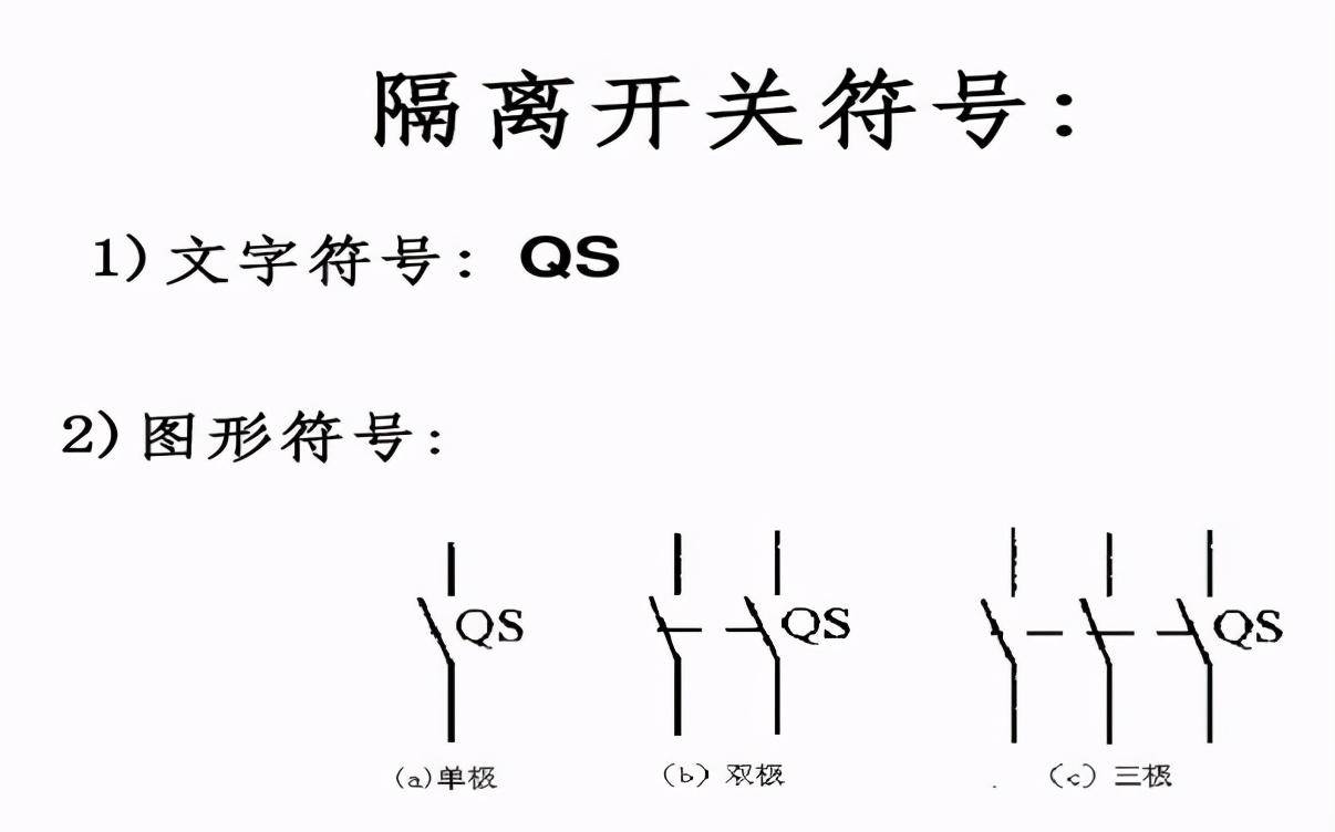 热继电器符号怎么画(电工电路中常用图形符号)