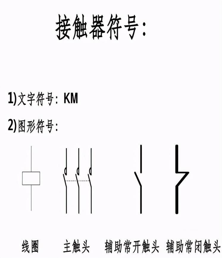 热继电器符号怎么画(电工电路中常用图形符号)