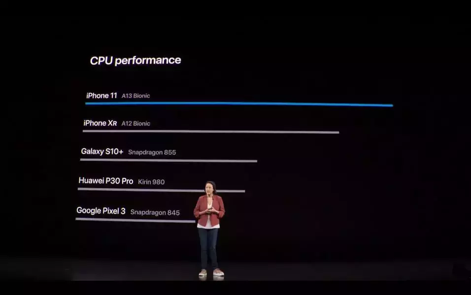 iphone11参数配置对比(3款iPhone11怎么选)