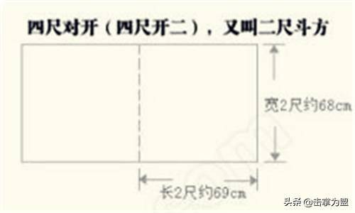 全开是多大尺寸(宣纸尺寸快速换算方法)