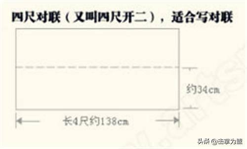 全开是多大尺寸(宣纸尺寸快速换算方法)