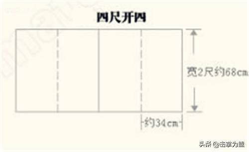 全开是多大尺寸(宣纸尺寸快速换算方法)