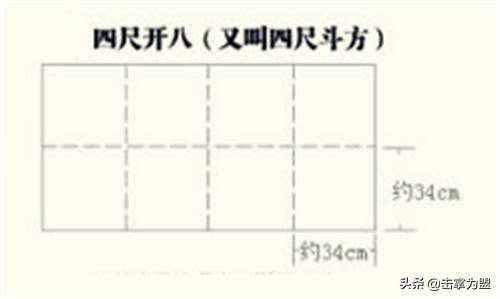 全开是多大尺寸(宣纸尺寸快速换算方法)