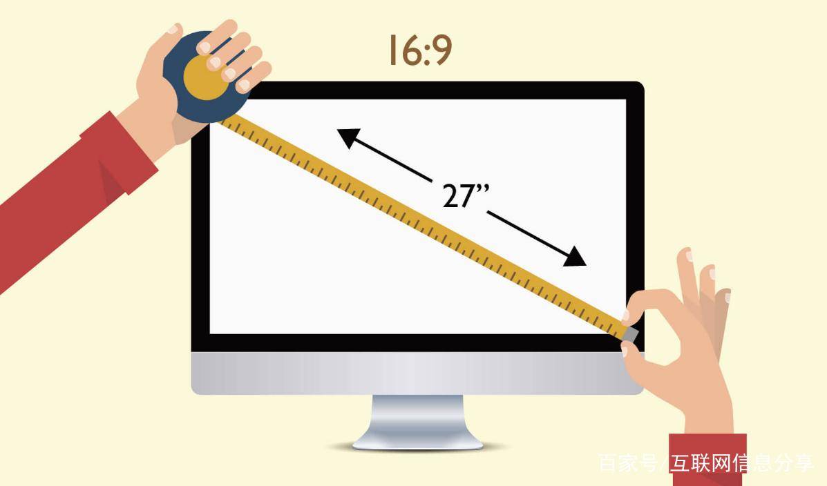 21寸显示器的长宽大概多少(怎么看电脑显示器的尺寸)