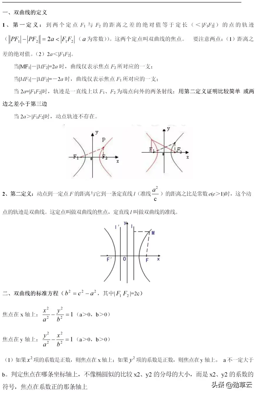 双曲线的准线画在哪(表格总结双曲线全部知识点)