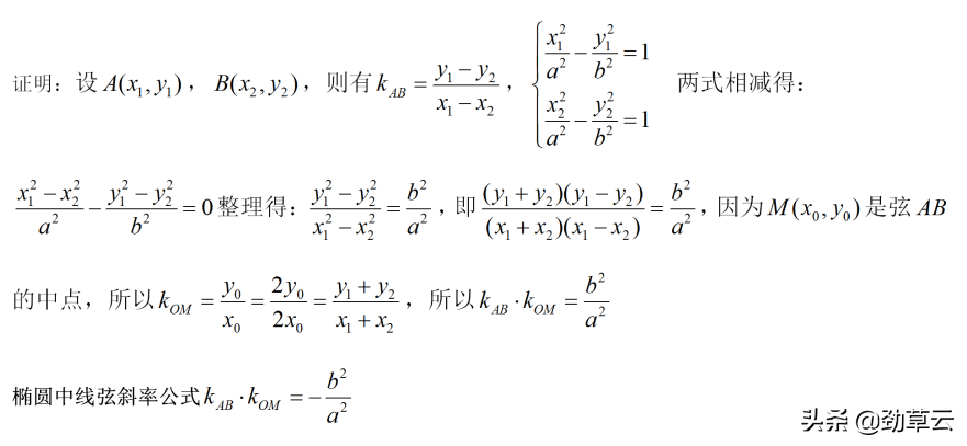 双曲线的准线画在哪(表格总结双曲线全部知识点)