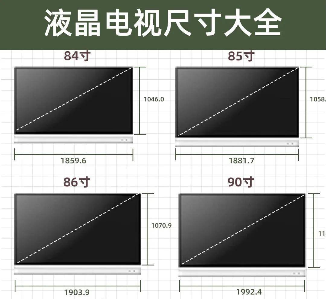 40寸液晶电视尺寸多大(常用的液晶电视尺寸)