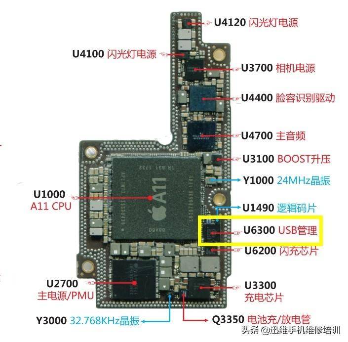 怎么解除不支持此配件(iphone充电不支持此配件解决办法)