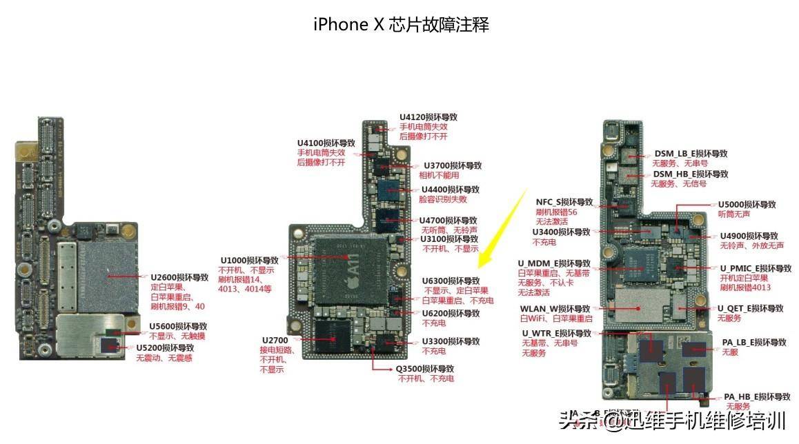 怎么解除不支持此配件(iphone充电不支持此配件解决办法)