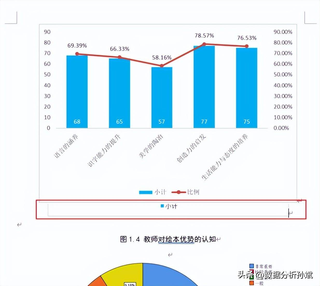 为什么word表格插图片不能全显示(Word中图片显示不全的解决方法)