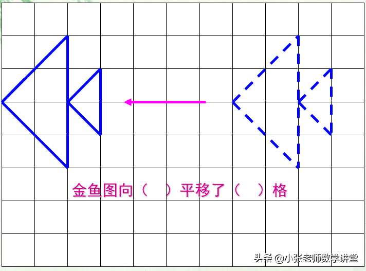 平移的概念和特征二年级(图形的运动之平移和旋转)