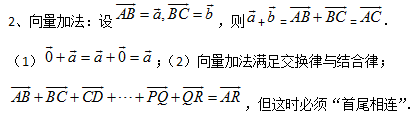 单位向量的方向是什么(高中数学平面向量知识点讲解)