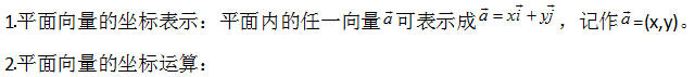 单位向量的方向是什么(高中数学平面向量知识点讲解)