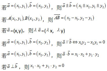 单位向量的方向是什么(高中数学平面向量知识点讲解)