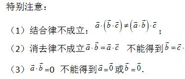 单位向量的方向是什么(高中数学平面向量知识点讲解)