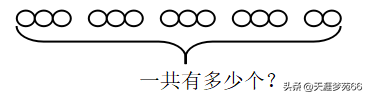 乘法的定义和性质(对乘法的初步认识及简单应用)