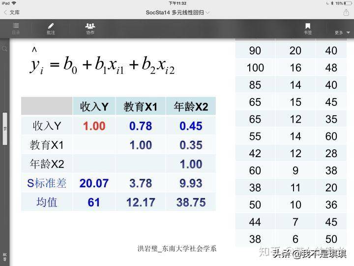 ipad的功能和用处是什么(iPad可以用来做什么)