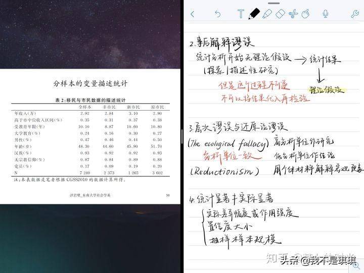 ipad的功能和用处是什么(iPad可以用来做什么)