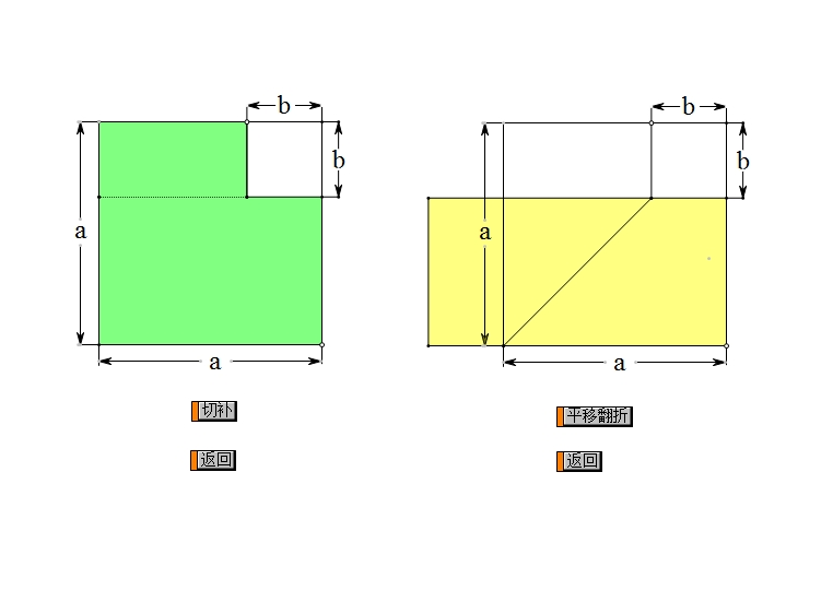 平方差公式图形推导(平方差公式几何证明的动画及制作)