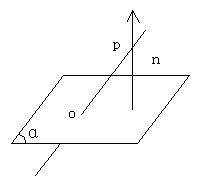 空间四边形怎么画(向量的投影向量的坐标公式)