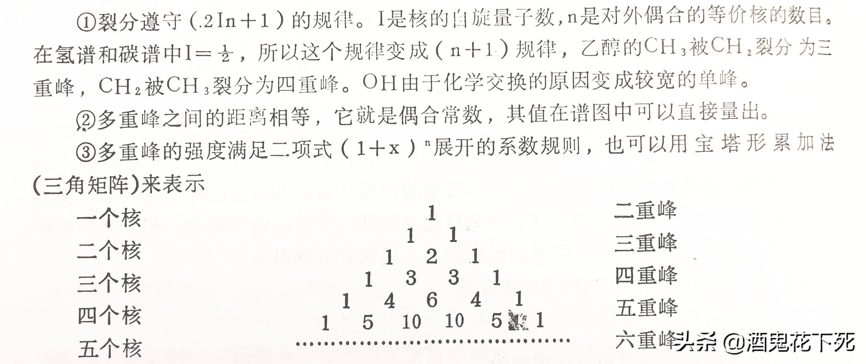 核磁共振氢谱图怎么看(分析核磁共振氢谱的一般步骤)