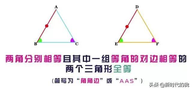 角边角定理的证明过程(三角形全等的ASA判定)