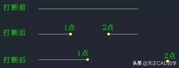 cad断开线段快捷键是什么(CAD中打断和修剪到底有什么区别)
